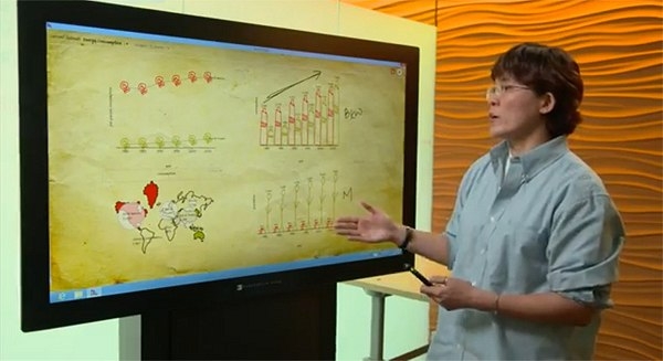 В исследовательском подразделении Microsoft проектируется цифровая доска SketchInsight, предназначенная для создания интерактивных графиков, диаграмм.